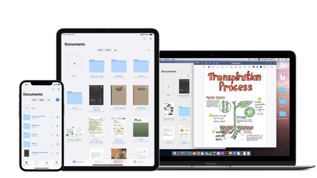 GoodNotes5のiPad、iPhone、Macでの表示イメージ画像